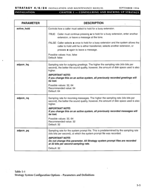Page 66STRATAGY 4/6/24 INSTALLATION AND MAINTENANCE MANUAL SEPTEMBER 1994 
PARAMETER 
active-hold 
DESCRIPTION 
Controls how a caller must select to hold for a busy extension. 
TRUE Caller must continue pressing * to hold for a busy extension, enter another 
extension, or leave a message at the tone. 
FALSE Caller selects * once to hold for a busy extension and the system allows the 
caller to hold until he is either transferred, selects another extension, or 
presses * again to leave a message. 
Possible...