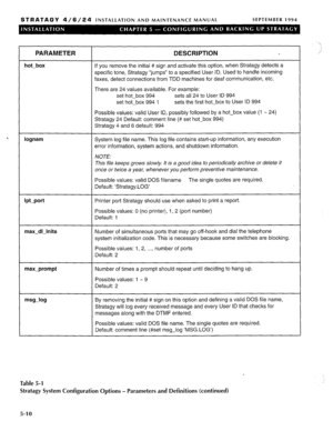 Page 71‘ 
STRATAGY 4/6/24 INSTALLATION AND MAINTENANCE MANUAL SEPTEMBER 1994 
PARAMETER 
hot-box DESCRIPTION 
If you remove the initial # sign and activate this option, when Stratagy detects a 
specific tone, Stratagy “jumps” to a specified User ID. Used to handle incoming 
faxes, detect connections from TDD machines for deaf communication, etc. 
There are 24 values available. For example: 
set hot-box 994 sets all 24 to User ID 994 
set hot-box 994 1 sets the first hot-box to User ID 994 
Possible values:...