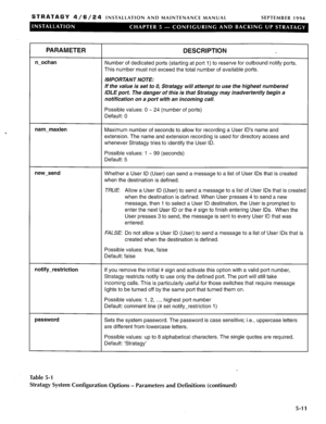 Page 72STRATAGY 4/6/24 INSTALLATION AND MAINTENANCE MANUAL SEPTEMBER 1994 
‘ 
PARAMETER 
n-ochan 
DESCRIPTION 
Number of dedicated ports (starting at port 1) to reserve for outbound notify ports. 
This number must not exceed the total number of available ports. 
IMPORTANT NOTE: 
If the value is set to 0, Stratagy will attempt to use the highest numbered 
IDLE port. The danger of this is that Stratagy may inadvertently begin a 
notification on a port with an incoming call. 
Possible values: 0 - 24 (number of...