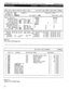 Page 133STRATAGY 4/6/24 INSTALLATION AND MAINTENANCE MANUAL 
SEPTEMBER 1994 
Save Auto Delete Notify Table Copy Esc/EXIT PgDn/NEXT PgUp/PREV 
Users 
User ID: 
203 Comment: 
Extension: Security Code: 
203 
Dir Name 1: 
JOHNSON Dir Name 2: KEN Read-only: OFF 
Basic Options 
Maximum Rings: 
Do Not Disturb: 
Screem Calls? 
Store Messages? 
Copy Messages To: 
Message Volume: 
Curent Greeting: 
Busy Message? 
ID Call? 
NO D/T? 0 (default is 4) 
OFF 
Lock: 
OFF 
OFF Lock: OFF 
YES Max: 180 set 
0 Guests: 1 
1 Max: 45...