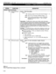 Page 176STRATAGY 4/6/24 INSTALLATION AND MAINTENANCE MANUAL SEPTEMBER 1994 
TOKEN 
1 FUNCTION 1 
Defined Tokens (continued) 
DEFINITION 
R( ) Read DTMF from Syntax: R(Gn,%Sm,de/ay) 
a caller. 
Where: 
Gn Greeting number for the current User ID (range 1 - 7). 
%Sm One of the %S storage variables (range: 0 - 9). 
delay Time in tenths of seconds to wait for DTMF after 
playing the greeting (range: 0 - 99). If omitted, 
defaults to 0. 
Description: The R( ) token allows you to obtain caller information 
while...