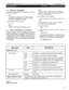 Page 189STRATAGY 4/6/24 INSTALLATION AND MAINTENANCE MANUAL SEPTEMBER 1994 
6.2 PRINTING THE REPORT 
If you have a printer attached to Stratagy, you can print 
the output of a report. 
NOTE: 
To use the Print option, the Stratagy system 
Configuration parameter 1 pt-port must define 
the printer port Stra tagy should use. 
To print a report, select Print. Press: 
Alt+P 
NOTE: 
Printing is restricted to 80 characters across. 
6.3 FILING THE REPORT TO A DISKETTE 
Use the File option to save on a diskette the...