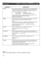 Page 71‘ 
STRATAGY 4/6/24 INSTALLATION AND MAINTENANCE MANUAL SEPTEMBER 1994 
PARAMETER 
hot-box DESCRIPTION 
If you remove the initial # sign and activate this option, when Stratagy detects a 
specific tone, Stratagy “jumps” to a specified User ID. Used to handle incoming 
faxes, detect connections from TDD machines for deaf communication, etc. 
There are 24 values available. For example: 
set hot-box 994 sets all 24 to User ID 994 
set hot-box 994 1 sets the first hot-box to User ID 994 
Possible values:...