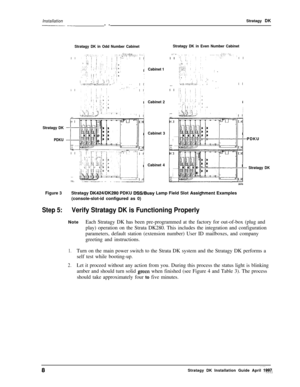 Page 13Installation--_.---_ -_---Stratagy DK
Stratagy DK in Odd Number CabinetStratagy DK in Even Number Cabinet
Stratagy DK
PDKU
I I
! I
Cabinet 1
Cabinet 2
Cabinet 3
Cabinet 4
.-“1I I
-.
I I
! ?
:.. .- 1*
I I
I I.’
IPDKU
Stratagy DK
Figure 3Stratagy DK424/DK280 PDKU DSS/Busy Lamp Field Slot Assighment Examples
(console-slot-id configured as 0)
Step 5:Verify Stratagy DK is Functioning ProperlyNoteEach Stratagy DK has been pre-programmed at the factory for out-of-box (plug and
play) operation on the Strata...