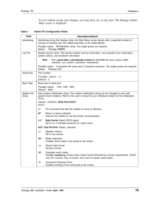 Page 18Stratagy DKinstallationTo exit without saving your changes, you may press Esc at any time. The Stratagy Admin
Main screen is displayed.
Table 4Admin PC Configuration Fields
FieldAdvertising
Log FileSerial Port
Baud RateModem lnit
StringDescription/Default
Advertising string that displays when the Main Menu screen blanks after a specified number of
minutes of inactivity (per 
fmo-blank parameter in the install.cfg file).
Possible values:
60-character string. The single quotes are required....