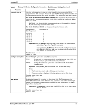 Page 26Stratagy DKInsfallafion
Table 5Stratagy DK System Configuration Parameters -Definitions and Settings(Confinued)Parameter
:Descriptionconsole-slot-idIdentifies to Stratagy the physical slot in the Strata DK which contains the PDKU
programmed for DSS console in Program 03 (type 
64).The Stratagy DK monitors this slot
for the busy lamp field (see 
&s-active parameter), KSU system time, and Night Transfer
For Strata 
DK16e, DK16, DK24, DK56, and DK96: the console-slot-id is always set to 0(zero). Slot ID 0...