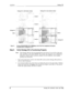 Page 13Installation--_.---_ -_---Stratagy DK
Stratagy DK in Odd Number CabinetStratagy DK in Even Number Cabinet
Stratagy DK
PDKU
I I
! I
Cabinet 1
Cabinet 2
Cabinet 3
Cabinet 4
.-“1I I
-.
I I
! ?
:.. .- 1*
I I
I I.’
IPDKU
Stratagy DK
Figure 3Stratagy DK424/DK280 PDKU DSS/Busy Lamp Field Slot Assighment Examples
(console-slot-id configured as 0)
Step 5:Verify Stratagy DK is Functioning ProperlyNoteEach Stratagy DK has been pre-programmed at the factory for out-of-box (plug and
play) operation on the Strata...