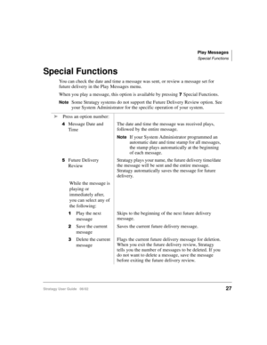 Page 39Play Messages
Special Functions
Stratagy User Guide   06/0227
Special Functions
You can check the date and time a message was sent, or review a message set for 
future delivery in the Play Messages menu. 
When you play a message, this option is available by pressing 
Special Functions.
NoteSome Stratagy systems do not support the Future Delivery Review option. See 
your System Administrator for the specific operation of your system.
➤ Press an option number:
Message Date and 
TimeThe date and time the...