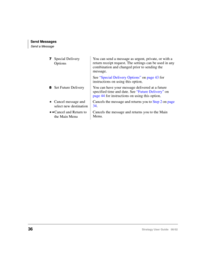 Page 48Send Messages
Send a Message
36Stratagy User Guide   06/02
Special Delivery 
OptionsYou can send a message as urgent, private, or with a 
return receipt request. The settings can be used in any 
combination and changed prior to sending the 
message.
See “Special Delivery Options” on page 43 for 
instructions on using this option.
Set Future Delivery You can have your message delivered at a future 
specified time and date. See “Future Delivery” on 
page 44 for instructions on using this option.
Cancel...