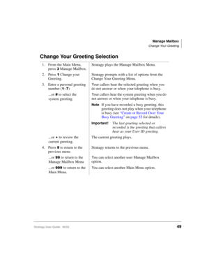 Page 61Manage Mailbox
Change Your Greeting
Stratagy User Guide   06/0249
Change Your Greeting Selection
1. From the Main Menu, 
press 
Manage Mailbox.Stratagy plays the Manage Mailbox Menu.
2. Press 

Change your 
Greeting.Stratagy prompts with a list of options from the 
Change Your Greeting Menu.
3. Enter a personal greeting 
number (

~)Your callers hear the selected greeting when you 
do not answer or when your telephone is busy.
...or 
 to select the 
system greeting.Your callers hear the system...