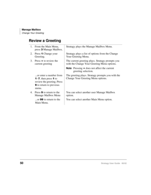 Page 62Manage Mailbox
Change Your Greeting
50Stratagy User Guide   06/02
Review a Greeting
1. From the Main Menu, 
press 
Manage Mailbox.Stratagy plays the Manage Mailbox Menu.
2. Press 

Change your 
Greeting.Stratagy plays a list of options from the Change 
Your Greeting Menu.
3. Press 
 to review the 
current greetingThe current greeting plays. Stratagy prompts you 
with the Change Your Greeting Menu options.
NotePressing  does not affect the current 
greeting selection.
...or enter a number from 
~,...