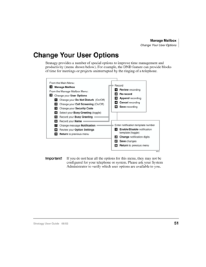 Page 63Manage Mailbox
Change Your User Options
Stratagy User Guide   06/0251
Change Your User Options
Stratagy provides a number of special options to improve time management and 
productivity (menu shown below). For example, the DND feature can provide blocks 
of time for meetings or projects uninterrupted by the ringing of a telephone.
Important!If you do not hear all the options for this menu, they may not be 
configured for your telephone or system. Please ask your System 
Administrator to verify which user...