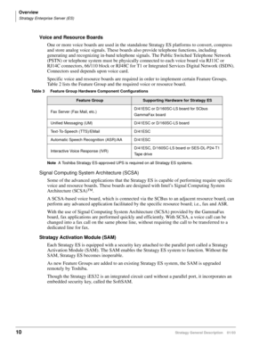 Page 22Overview
Stratagy Enterprise Server (ES)
10Stratagy General Description    01/03
Voice and Resource Boards
One or more voice boards are used in the standalone Stratagy ES platforms to convert, compress 
and store analog voice signals. These boards also provide telephone functions, including 
generating and recognizing in-band telephone signals. The Public Switched Telephone Network 
(PSTN) or telephone system must be physically connected to each voice board via RJ11C or 
RJ14C connectors, 66/110 block or...