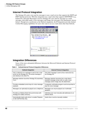 Page 60Stratagy ES Feature Groups
Unified Messaging (UM)
48Stratagy General Description    01/03
Internet Protocol Integration
The Stratagy ES sends voice and fax messages to any e-mail service that supports the SMTP and 
POP3 Internet protocols. With this integration any e-mail client that supports SMTP/POP3 (e.g., 
Eudora Pro, Netscape Messenger) receives Stratagy ES voice and fax messages as e-mail 
messages with either audio (voice messages) and image (fax messages) file attachments (shown 
below). Though...