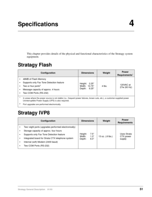 Page 63Stratagy General Description    01/0351
Specifications4
This chapter provides details of the physical and functional characteristics of the Stratagy system 
equipment.
Stratagy Flash
Stratagy IVP8
ConfigurationDimensionsWeightPower 
Requirements1
48MB of Flash Memory
Supports only Fax Tone Detection feature
Two or four ports2
Message capacity of approx. 4 hours
Two COM Ports (RS-232)Height: 2.25”
Width: 10.75”
Depth: 9.25” 4 lbs.120VAC at 
27w (60 Hz)
1In areas where the power source is not stable...