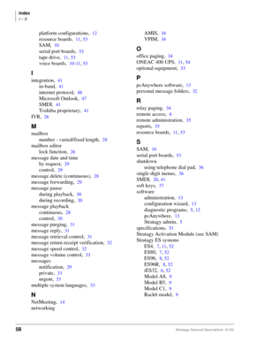 Page 70Index
I ~ S
58Stratagy General Description  01/03
platform configurations,12
resource boards,11, 53
SAM,10
serial port boards,53
tape drive,11, 53
voice boards,10-11, 53
I
integration,41
in-band,41
internet protocol,48
Microsoft Outlook,47
SMDI,41
Toshiba proprietary,41
IVR,26
M
mailbox
number - varied/fixed length,
28
mailbox editor
lock function,
26
message date and time
by request,
29
control,29
message delete (continuous),28
message forwarding,29
message pause
during playback,
30
during recording,30...