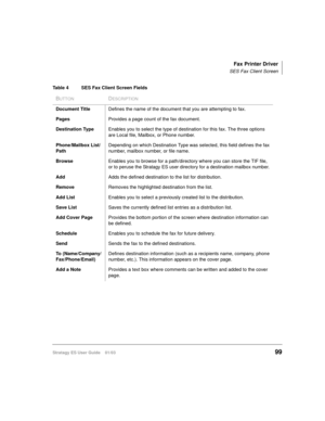 Page 113Fax Printer Driver
SES Fax Client Screen
Stratagy ES User Guide    01/0399
Table 4 SES Fax Client Screen Fields 
BUTTONDESCRIPTION
Document TitleDefines the name of the document that you are attempting to fax.
PagesProvides a page count of the fax document.
Destination TypeEnables you to select the type of destination for this fax. The three options 
are Local file, Mailbox, or Phone number.
Phone/Mailbox List/
PathDepending on which Destination Type was selected, this field defines the fax 
number,...