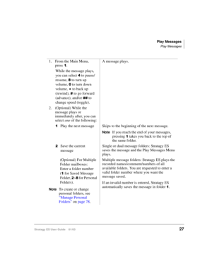 Page 41Play Messages
Play Messages
Stratagy ES User Guide    01/0327
1. From the Main Menu, 
press

.A message plays. 
While the message plays, 
you can select 
 to pause/
resume, 
 to turn up 
volume, 
 to turn down 
volume, 
 to back up 
(rewind), 
 to go forward 
(advance), and/or 
 to 
change speed (toggle).
2. (Optional) While the 
message plays or 
immediately after, you can 
select one of the following:

Play the next message Skips to the beginning of the next message.
NoteIf you reach the end of...