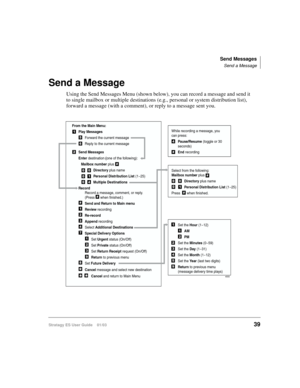 Page 53Send Messages
Send a Message
Stratagy ES User Guide    01/0339
Send a Message
Using the Send Messages Menu (shown below), you can record a message and send it 
to single mailbox or multiple destinations (e.g., personal or system distribution list), 
forward a message (with a comment), or reply to a message sent you.
Set the Hour (1~12)
AM
PM
Set the Minutes (0~59)
Set the Day (1~31)
Set the Month (1~12)
Set the Year (last two digits)
Return to previous menu
(message delivery time plays) While recording a...