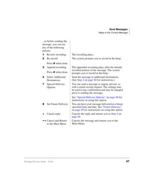 Page 61Send Messages
Reply to the Current Message
Stratagy ES User Guide    01/0347
...or before sending the 
message, you can use 
any of the following 
options:

Review recording The recording plays.
Re-record
Press
when done.The system prompts you to record at the beep.

Append recording
Press
when done.The appended recording plays after the already 
recorded portion of the message. The system 
prompts you to record at the beep.
Select Additional 
DestinationsSend the message to additional...