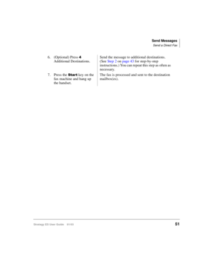 Page 65Send Messages
Send a Direct Fax
Stratagy ES User Guide    01/0351
6. (Optional) Press  
Additional Destinations.Send the message to additional destinations. 
(See Step 2 on page 43 for step-by-step 
instructions.) You can repeat this step as often as 
necessary.
7. Press the 
  key on the 
fax machine and hang up 
the handset.The fax is processed and sent to the destination 
mailbox(es). 