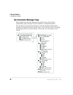 Page 84Manage Mailbox
Change User Options
70Stratagy ES User Guide    01/03
Set Automatic Message Copy
When enabled, the Automatic Message Copy feature (menu shown below) 
automatically copies messages from your mailbox to a designated mailbox.
You can choose to copy all your messages or only the messages marked urgent, 
designate the mailbox destination for the copies, and set the time of day for copying 
the messages that arrive at your mailbox. You can also set a time delay, if one is 
needed. 
From the...