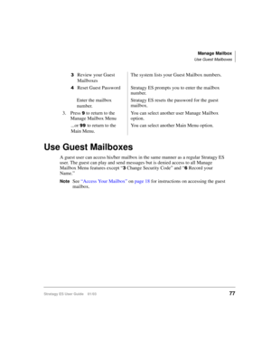 Page 91Manage Mailbox
Use Guest Mailboxes
Stratagy ES User Guide    01/0377
Use Guest Mailboxes
A guest user can access his/her mailbox in the same manner as a regular Stratagy ES 
user. The guest can play and send messages but is denied access to all Manage 
Mailbox Menu features except “

 Change Security Code” and “ Record your 
Name.” 
NoteSee “Access Your Mailbox” on page 18 for instructions on accessing the guest 
mailbox.

Review your Guest 
MailboxesThe system lists your Guest Mailbox numbers.
Reset...
