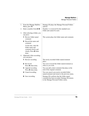 Page 93Manage Mailbox
Manage Personal Folders
Stratagy ES User Guide    01/0379
1. From the Manage Mailbox 
Menu, press 
.Stratagy ES plays the Manage Personal Folders 
options.
2. Enter a number from 
~. Number 1 is reserved for the standard save 
folder and cannot be used.
3. After selecting a folder, you 
can press:

Review folder name/
commentThe system plays the folder name and comment.
Record the name and 
comment
At the tone, state the 
folder name and 
comment slowly and 
clearly. Press 
 when...