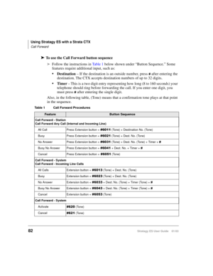 Page 96Using Stratagy ES with a Strata CTX
Call Forward
82Stratagy ES User Guide    01/03
➤To use the Call Forward button sequence
➤Follow the instructions in Ta b l e  1 below shown under “Button Sequence.” Some 
features require additional input, such as:
Destination – If the destination is an outside number, press after entering the 
destination. The CTX accepts destination numbers of up to 32 digits.
Timer – This is a two digit entry representing how long (8 to 160 seconds) your 
telephone should ring...