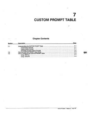 Page 1287 
CUSTOM PROMPT TABLE 
- _ Chapter Contents 
Section 
Descfbtion PaClg 
7.1 
7.2 
7.3 U&&anding the CUSTOM PROMPT Table ............................................. 7-1 
CustomEnwPrompts ............................................................ 7-1 
Custom MWN Prompts ........................................................... 7-l 
Examples Of Using Custom Prompts ................................................ 7-2 
How the CUSTOM PROMPT Table Works ...................................................