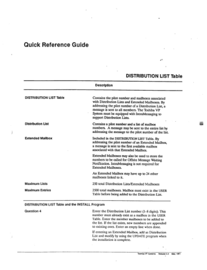 Page 144Quick Reference Guide 
.‘- 
DISTRIBUTION LIST Table 
Description 
DISTRIBUTION LIST Table 
Contains the pilot number and mailboxes associated 
with Distribution Lists and Extended Mailboxes. By 
addressing the pilot number of a Distribution List, a 
message is sent to all members. The Toshiba VP 
System must be equipped with IntraMessaging to 
support Distribution Lists. 
Distribution List Contains a pilot number and a list of mailbox 
numbers. A message may be sent to the entire list by 
addressing the...