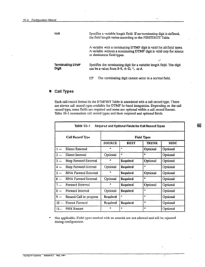 Page 161VAR Specifies a variable length field. If no terminating digit is defmed, 
the field length varies according to the FIRSTDIGIT Table. 
A variable with a terminating DTh4F digit is valid for, all 
fie!d types. 
A variable without a terminating DTMF digit is valid only for source 
or destination field types 
Terminaff ng DTMF 
Dign Specifies the terminating digit for a variable length field. The digit 
can be 
a value from O-9, A-D, l , or #. 
I!3 The terminating digit cannot occur in a normal field. 
n...