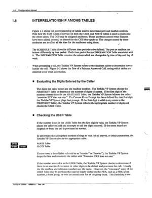 Page 181.6 INTERREIATIONSHIP AMONG TABLES 
Fme l-l shows the interrelationship of tables used to determine port and mailbox mntrols 
Note how the COS (Class of Service) in lxxh the USER and PORTS Tables is used to index into 
the 0the.r tables. 73e COS may be assigned attribum The attributes czmtrol what fkatur~~ 
have been added, deleted, or altered for the COS they apply to. l’%e changes caused iq these 
auributes are in effect all tbe time for the mailboxes using them. 
.‘- 
‘&e SCHEDU&E Table allows for...
