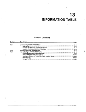 Page 178INFORMATION TAB-LE 
Chapter Contents 
Section Descrhtion 
Pefle 
13.1 
13.2 
13.3 Unde&anding INFORMATION Tables 
................................................ ..13- 1 
index ltf3ns 
.................................................................. ..13- 2 
Example of a PorVhnk INFORMATION Table 
....................................... 13-3 
Example of a Mailbox INFORMAnON Table 
......................................... 13-3 
How INFORMATION Tables are Used...