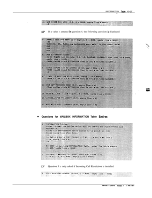 Page 207INFORMATION Tab&e 134’*
LrYIf a value is entered in question 4, the following question is displayed.
DQuestions for MAILBOX INFORMATION Table Entires
t[lQuestion 3 is only asked if Incoming Call Restriction is installed.
kehlba w ~c.-mReieaae 5.3 May. 1Esl 