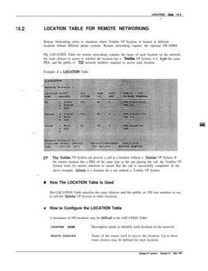 Page 221LOCATION Tath 14-5
14.2LOCATION TABLE FOR REMOTE NETWORKING
Remote Networking refers to situations where Toshiba VP Systems re located at different
locations behind different phone systems. Remote networking requires the optional SW-X0004.
The LOCATION Table for remote networking contains the name of each location on the network,
the route choices to access it, whether the location has a 
lbshiba VP System, if it ti,,on the same
PBX, and the public or 
TIE network numbers required to access each...