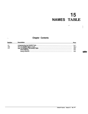 Page 22615NAMES TABLE
- _Chapter Contents
Section
15.1152
15.3
DescrbtionPaw
UnderstandingtheNAMESTaMe......................................................15- 1
How the NAMES?We is Used........................................................15-2HowToconfigureTheNAMESTable...................................................15-3usill!J lN$-ALl.................................................................15-3Using UPDATE................................................................
15-3 