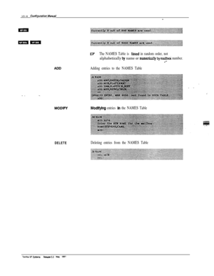 Page 23215-4 corviglJrationMrnua/-ADD
MODIN
DELETE
IIT’The NAMES Table is l&led in random order, not
alphabetically by name or numerkally by ma&& number.I’-
Adding entries to the NAMES Table
Modifylng entries In the NAMES Table
Deleting entries from the NAMES Table
T0snlt.a VP ~ynen-alweaw5.3 May. 1881 