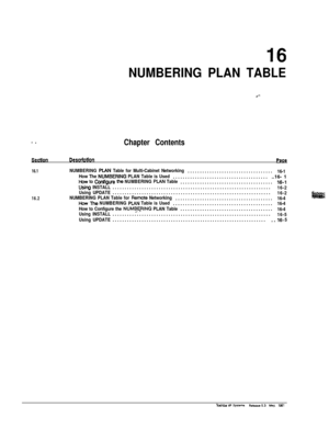Page 23316
NUMBERING PLAN TABLE
- _Chapter Contents
Section
16.1
16.2
DescrbtlonPfKYp
NUMBERING PLAN Table for Multi-Cabinet Networking...................................16-1
How The NUMBEJ3lNG PLAN Table is Used.........................................16- 1l-km to configure the NUMBERING PIAN Table......................................16-lusing INSTALL.................................................................16-2
Using UPDATE.................................................................16-2
NUMBERING...