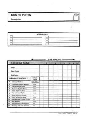 Page 25I 
COS for PORTS 
Description: 
AlTRIBUTES 
isk==== 
Intercept Mailbox valid mailbox) 
2 Comoanv Greetino Mailbox 
g Times to Retry on Busy 
X0ti.F 
10 Use Alternate Transfer Codes So 
18 Next Mailbox 
NO?E 
26 Atio Transfer to &&stance X0 
I 
27 Message with Auto Transfer 
I NO I I I I I I I I II  