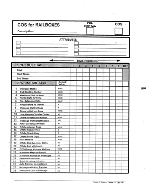 Page 26. 
COS for MAILBOXES PDL CSTAT T&lo cos . 
Description: q 
AlTRIBUTES 
- 
- TIME PERIODS- 
, 
25 Oulck Greeting Actbation NO 
26 Auto Transfer to A&stance NO 
27 Message with Auto Transfer NO 
28 Announce Calls to Intercept NO  