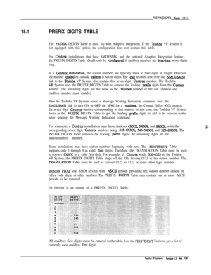 Page 254PREFIXwDIGiTS Table 18-l
18.1PREFIX DIGITS TABLE
The PREFIX DIGITS Table is used only with Adaptive Integration. If the Tbshiba VP System is
not equipped with this option, the configuration does not contain this table.
,
For Centrex installations that have SMDYSMSI and the optional Adaptive Integration feature,
the PREFIX DIGITS Table should only be 
umfiied if mailbox numbers are less&an seven digits
long.
In a 
Centrex instahation, the station numbers are typically three to four digits in length....