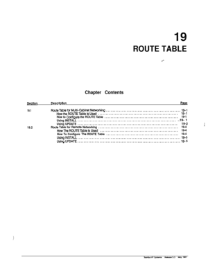 Page 256ROUTE TABLE
.‘-
Chapter Contents
&ztlonDescrlcWnPaCle
19.1
19.2
RarteTaMetorMuRi-CabinetNetwwking...............................................lg- 1HowtbROUTETtieisUsed....................................................19-l
How to configure the ROUTETable................................................19-1
Using INSTALL..................................................................19- 1
Using UPDATE.................................................................Route Table for Remote Networking19-2...