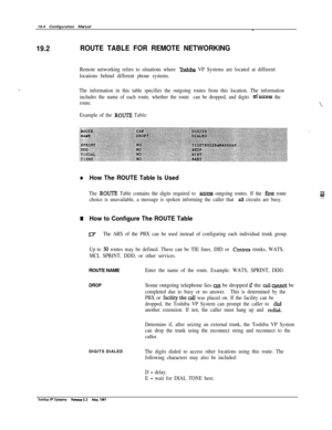 Page 26219-4 Configuration Mawal-
19.2ROUTE TABLE FOR REMOTE NETWORKING
Remote networking refers to situations where lbshiba VP Systems are located at different
locations behind different phone systems.
The information in this table specifies the outgoing routes from this location. The information
includes the name of each route, whether the route can be dropped, and digits 
t6access the
route.
Example of the 
RODTB Table:
‘i.
nHow The ROUTE Table Is Used
The ROUTE Table contains the digits required to access...