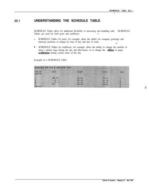 Page 268SCHEDULE Table 2V-1-
20.1UNDERSTANDING THE SCHEDULE TABLE
SCHEDULE Tables allow for additional flexibility in answering and handling calls.SCHEDULE
Tables are used for both ports and mailboxescI.-l
SCHEDULE Tables for ports, for example, allow the ability for company greetings and
intercept positions to change by time of day and day of week.
.--
eSCHEDULE Tables for mailboxes, for example, allow the ability to change the number of
times a phone rings during the day and after-hours; or to change the...