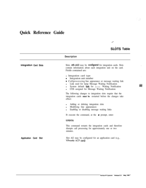 Page 278Quick Reference Guide
.‘^
SLOTS Table
Description
lntegratlon Card SlotsSlots A9-A12 may be configured for integration cards. Slots
contain information about each integration unit on the card.Fields contained are:
l Integration card type
0Integration unit number
0 Callprocessingline appearance or message waiting linkl
Link used for lamp Message Waiting Notificationl
System default Iink for Message Waiting Notificationl
COS assigned for Message Waiting Notification
The following changes to integration...