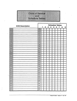 Page 29Schedule Tables. 
12345678D I COS Description  