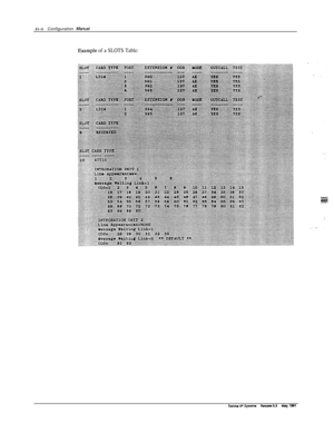 Page 28121-2 Configuration Manuai
JZxample of a SLOTS Table: 