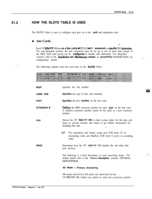 Page 28421.2HOW THE SLOTS TABLE IS USED
The SLOTS Table is used to configure each port on a line card and integration card.n tine Cards
Each VP 3OWVP 300 port on a line cud is normally conneded to a specif’ic PBX qtension.
For non-integrated systems, the port extensions must be set up in one or more hunt groups in
the PBX. Each hunt group can be 
con&u.red to handle calls differently. For integrated
systems, refer to the 
Innollatio and Mae manual- ADAPTIVE INTEGRATION, for
configuration details.
- _The...