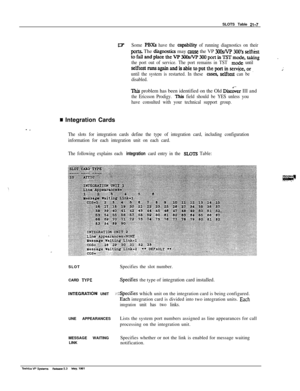 Page 286SLOTS Table a-7
IflSome PBXs have the capability of running diagnostics on their
pass. The diagnostic may cause the VP 3lOdW 300% self&t
tofailandplacetheVP3OOsNP3OOportinTSTmode,taking .
the port out of service. The port remains in TST mcde until
selftestrunsagainandisabletoputtheportinse~or,.:
until the system is restarted. In these cases, selftest can be
disabled.
This problem has been identified on the Old Disc&er III and
the Ericsson Prodigy. ‘Ihis field should be YES unless you
have consulted with...